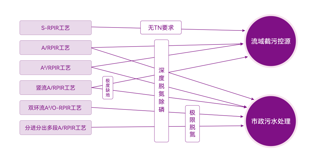 J9游戏(中国)-官方网站