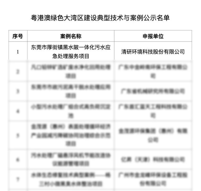 J9游戏(中国)-官方网站