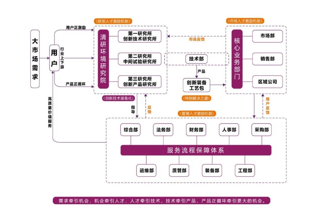 J9游戏(中国)-官方网站