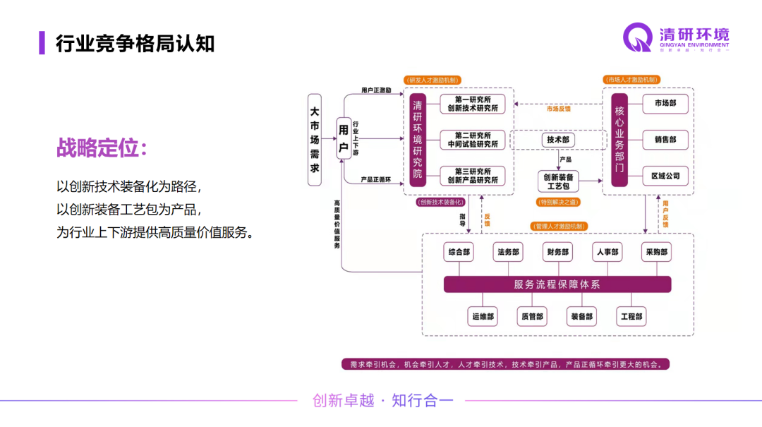 J9游戏(中国)-官方网站
