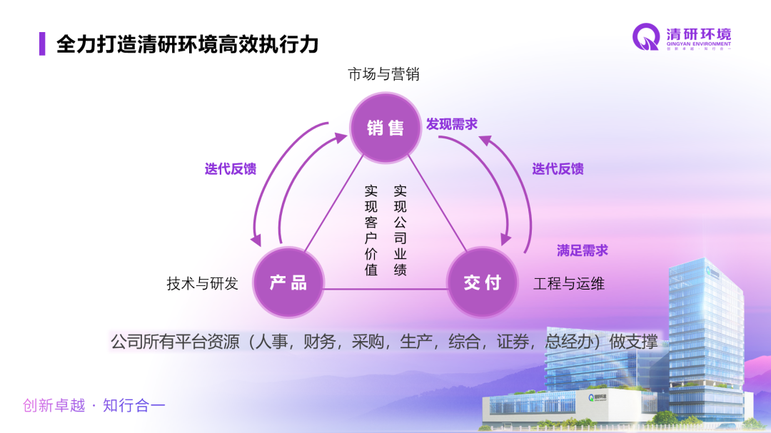 J9游戏(中国)-官方网站