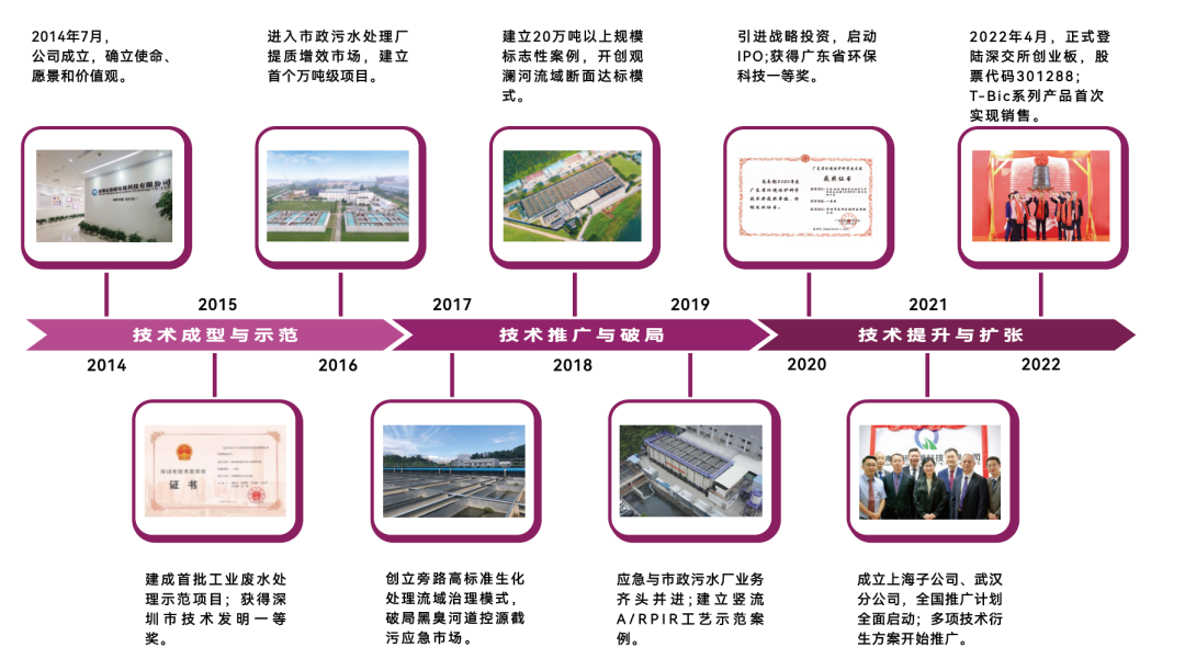 J9游戏(中国)-官方网站