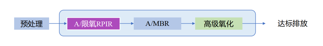 J9游戏(中国)-官方网站