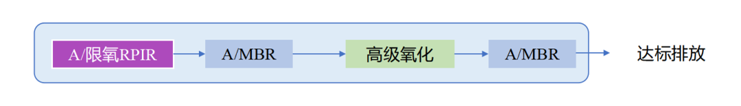 J9游戏(中国)-官方网站