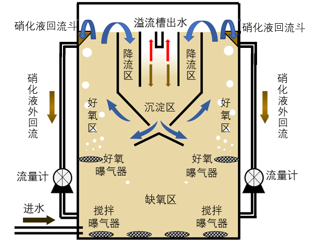 J9游戏(中国)-官方网站