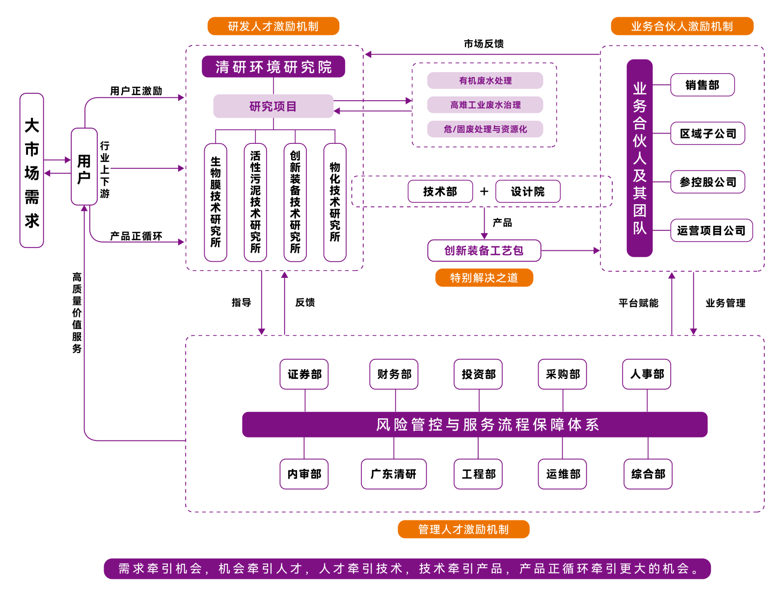 J9游戏(中国)-官方网站