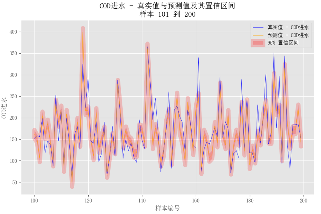 J9游戏(中国)-官方网站